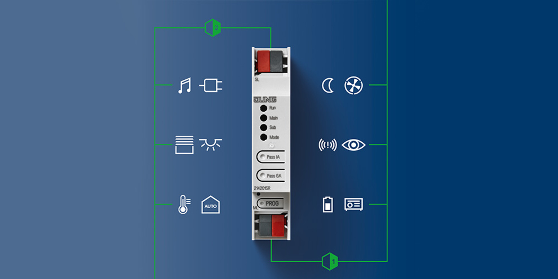 KNX Bereichs- und Linienkoppler bei wdw retail e.K. in Bad Blankenburg